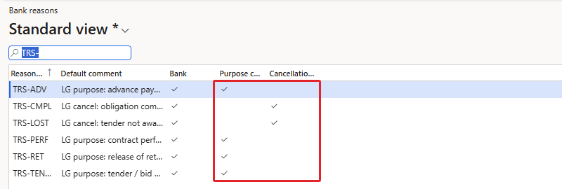 Figure 2.10 – Purpose codes and cancellation reasons for LGs