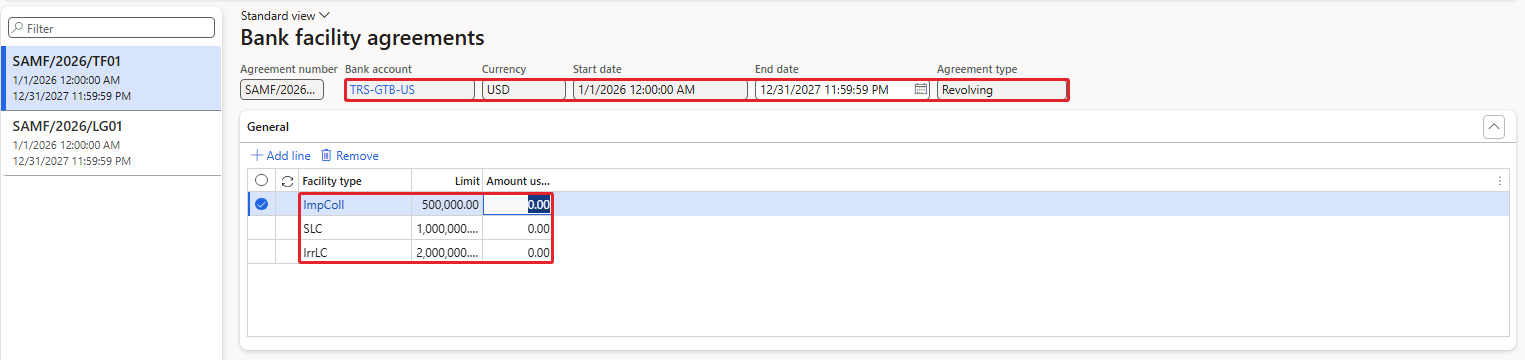 Figure 3.4 – SAMF/2026/TF01: revolving USD trade finance facility