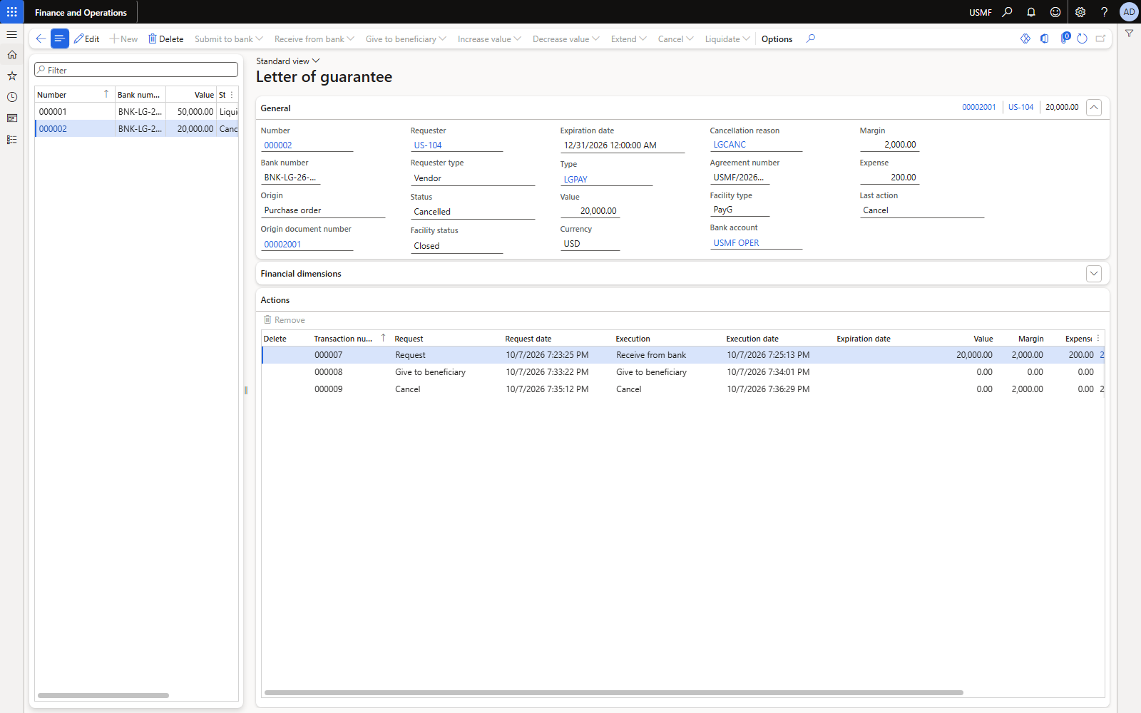 LG 000002: status Cancelled, facility status Closed, reason LGCANC.