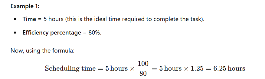 Scheduling time = time×100/efficiency percentage