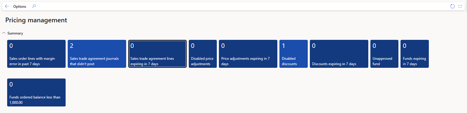 Pricing management workspace with tiles for margin errors, unposted trade agreement journals, expiring discounts and funds