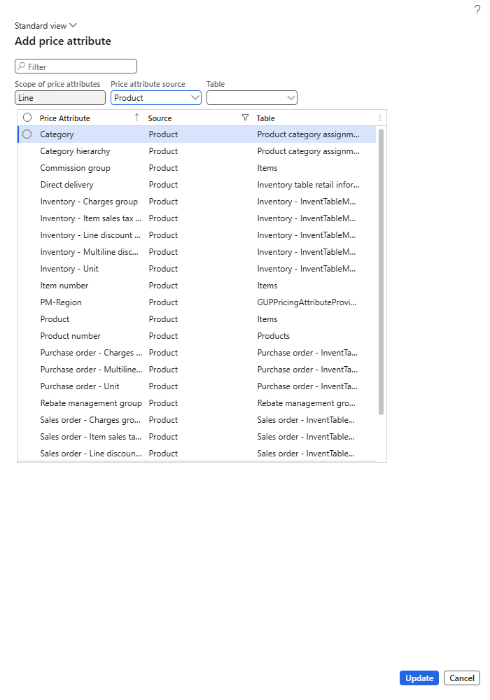 Add price attribute dialog for a Line group