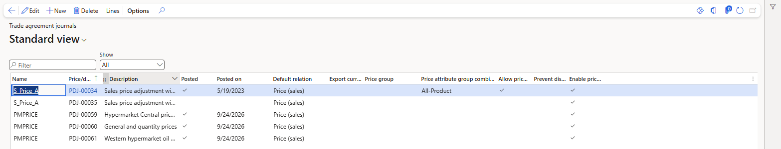 Trade agreement journals with Show = All