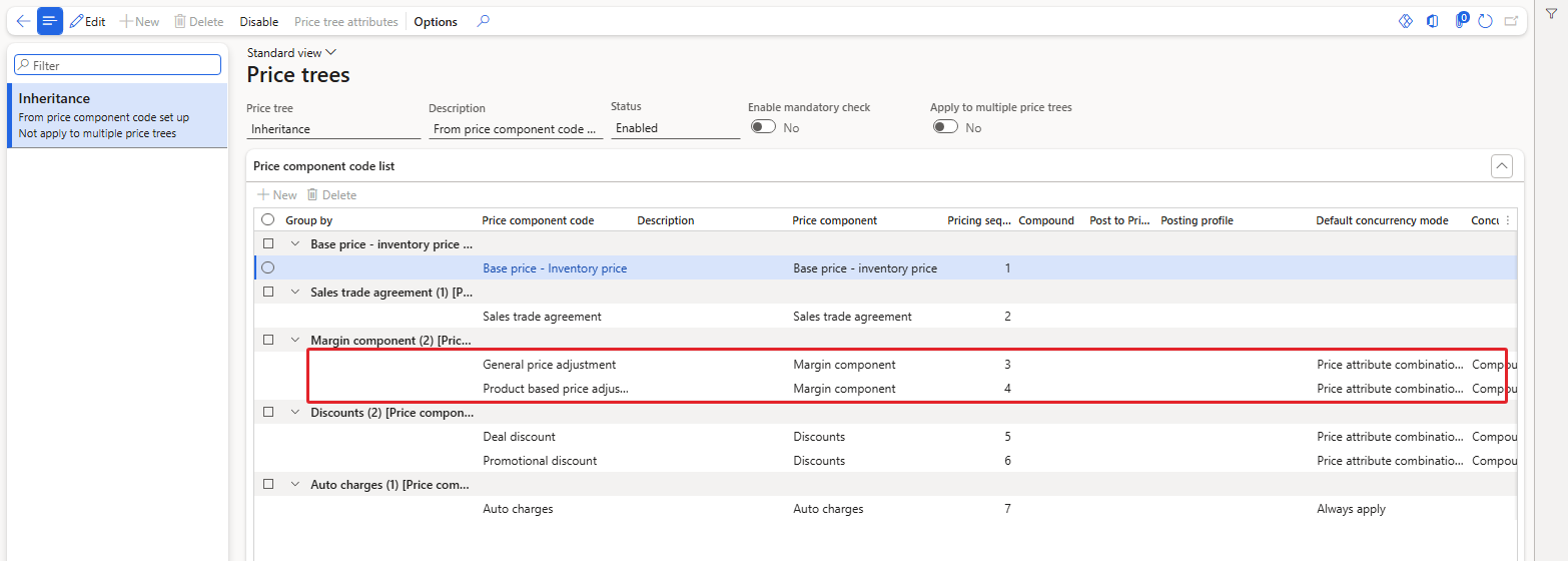 Price tree Inheritance before the change – margin components at sequence 3 and 4