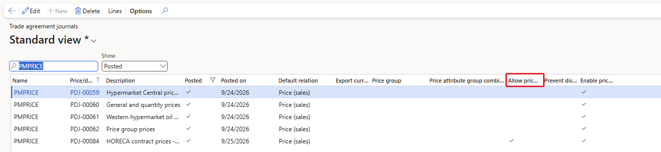 Posted PMPRICE journals – only PDJ-00084 has Allow price adjustment
