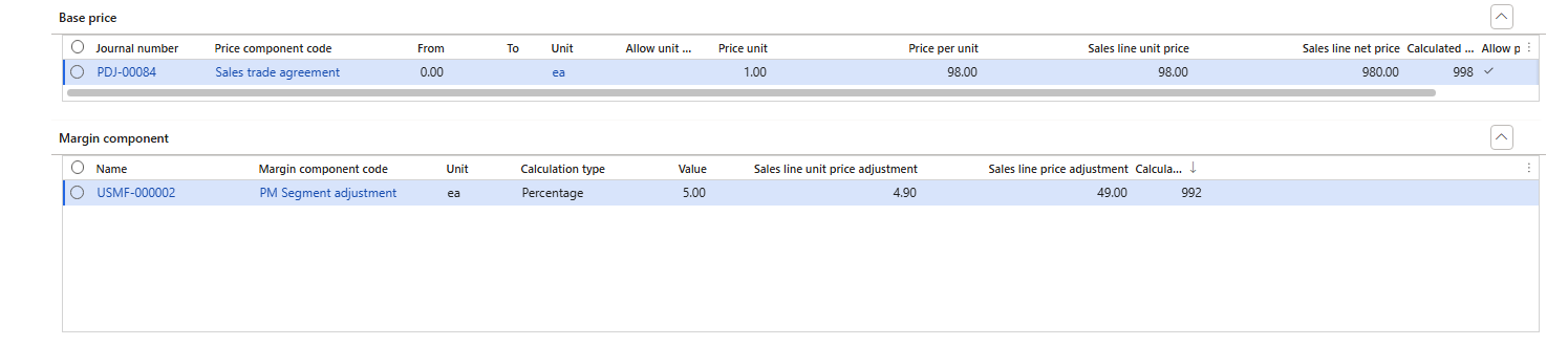 Price details of 001515 – only USMF-000002 in the Margin component grid